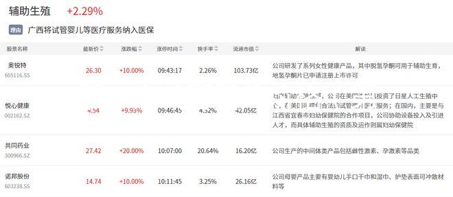 第三代試管嬰兒價格（第三代試管嬰兒價格？）