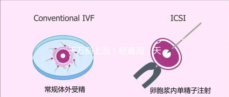 千萬別上當！經查詢，天津市僅1家醫院開展三代試管嬰兒