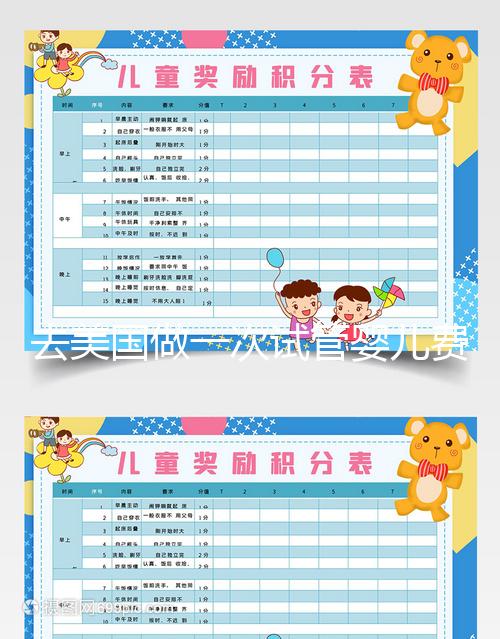 去美國做一次試管嬰兒費用多少錢？