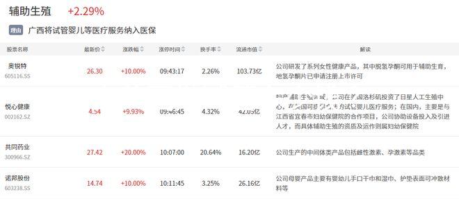 去美國(guó)做試管多少錢(qián)？