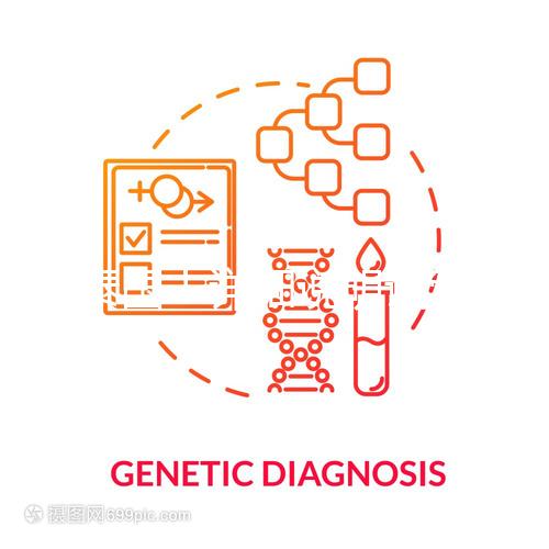 去泰國(guó)！詳細(xì)說(shuō)明試管的最佳時(shí)機(jī)和措施，不要錯(cuò)過(guò)精選指南