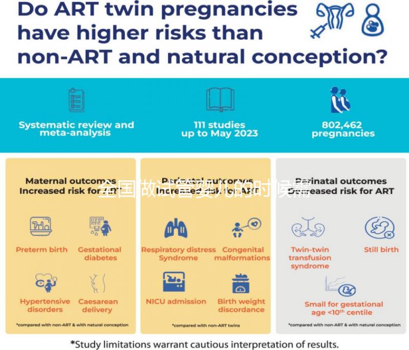 全國做試管嬰兒的時候需要結婚證嗎？