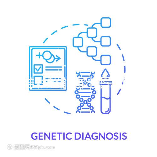 四維彩超能看出唇裂嗎?來看看婦產科醫生是怎么說的