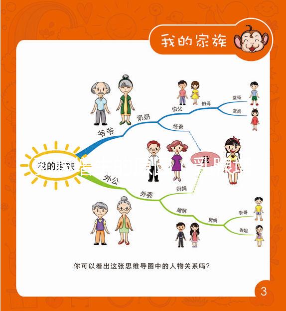 乳腺增生的原因(乳腺增生的原因有哪些)