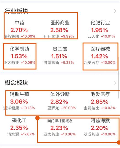 沒(méi)有結(jié)婚證可以做試管嗎