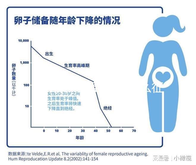 已婚女人夢(mèng)到水是什么征兆看這，好不好、是不是胎夢(mèng)全囊括