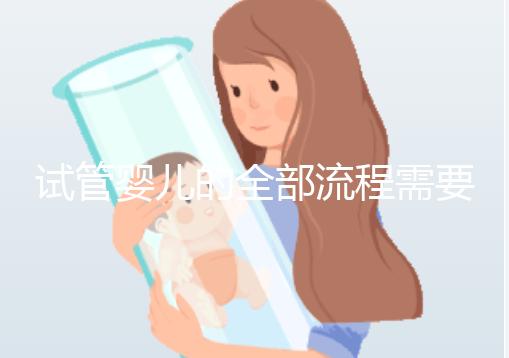 試管嬰兒的全部流程需要多長(zhǎng)時(shí)間(試管嬰兒的全部流程需要多長(zhǎng)時(shí)間及費(fèi)用)