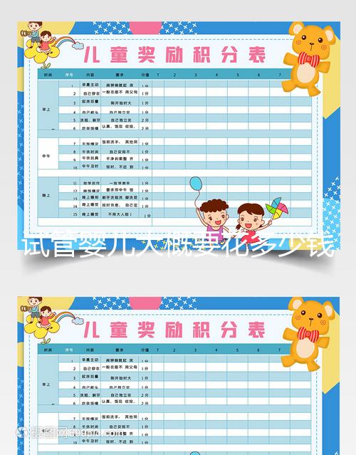 試管嬰兒大概要花多少錢？做幾次成功是正常的？