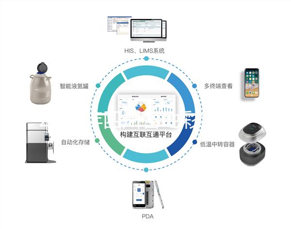 2024年四川各地彩禮匯總多少錢？我想知道成都有10萬多元