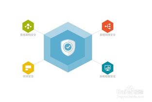 解鎖餐飲高效運(yùn)營 SaaS餐飲收銀管理系統(tǒng)深度解析